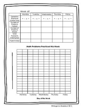 Image result for Math Video Log