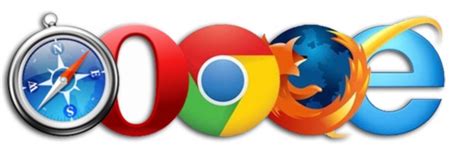 Image result for Python Import Browser