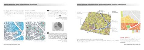 Paldi-Fatehpura: An affluent homogeneous neighbourhood | CEPT - Portfolio
