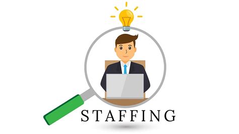 What is Staffing? Definition, Importance, Aspects & Factors | Marketing91