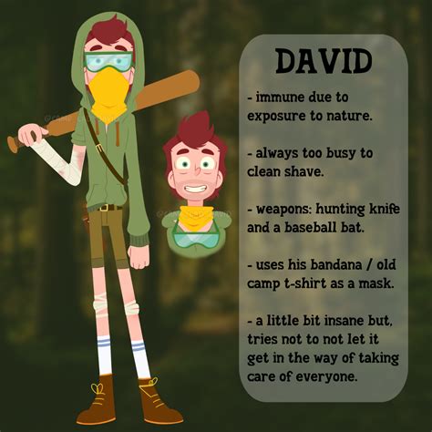 Camp Lad David