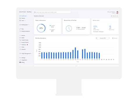 Image result for Network Access Control Software