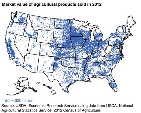 United States Agriculture 的图像结果