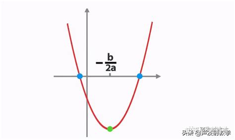 Image result for Social Distance Tracker Using MATLAB