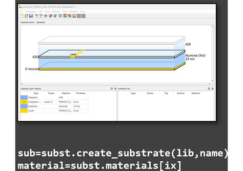 Eda Using Python 的图像结果