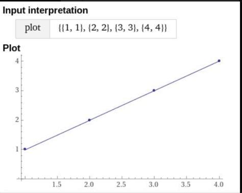 Plot the following points and verify if they lie on a line. i) (1,1 ...