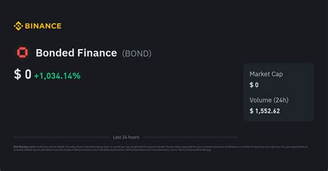 Bonded Finance Price | BOND Price Index, Live Chart and INR Converter ...