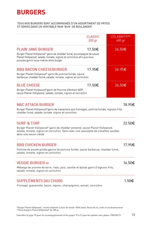 Menu du Planet Hollywood Disney Village