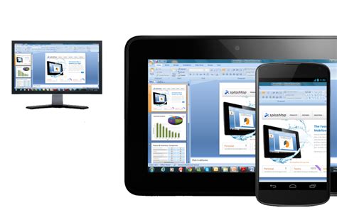 Image result for Online Remote Support Software