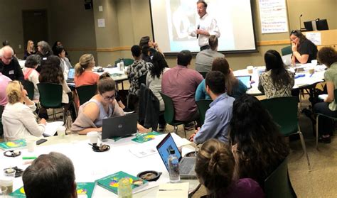 Image result for Asset-Based Community Development ABCD