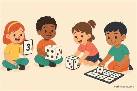 Image result for Subitizing Examples