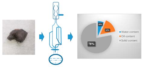 A Nano-Cleaning Fluid for Downhole Casing Cleaning