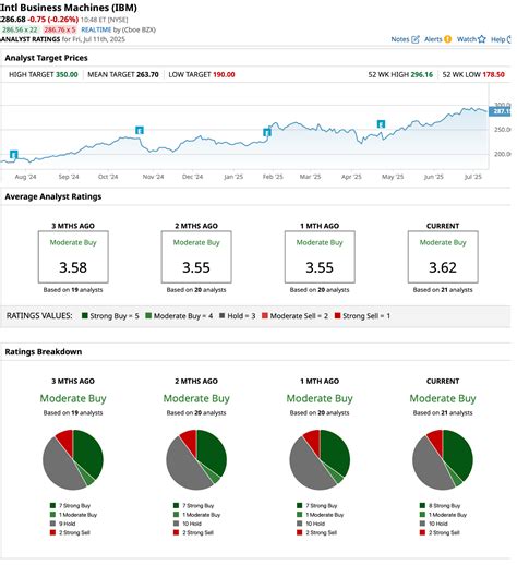 Gold-Eagle Cooperative