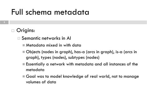 Image result for Metadata Modeling