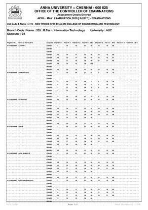 Classification of Starters - Classification of Starters Starters ...