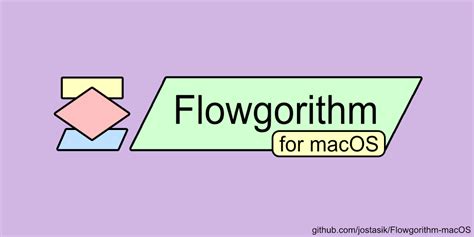 Using for in Flowgorithm 的图像结果