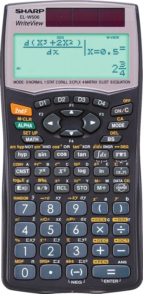 Function Table Mode in Sharp Calculator 的图像结果