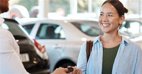 When Do You Need to Know Your Credit Score? | MMI