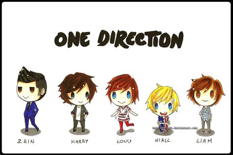 Image result for One Direction Cartoon Characters