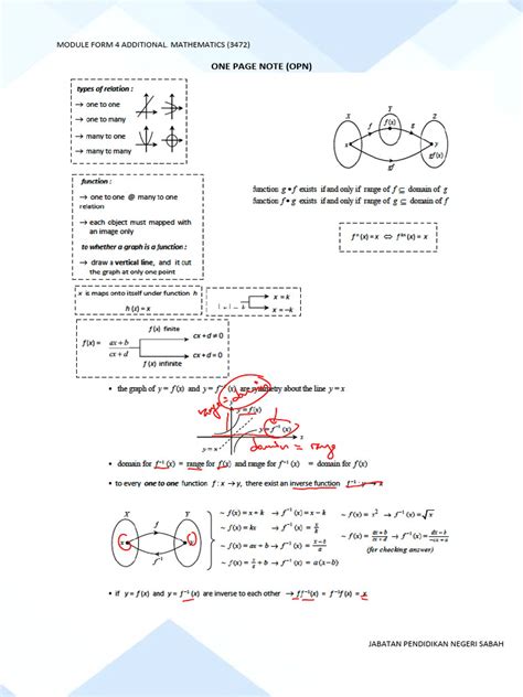 Add Math Form 4 Chapter 1 Function 的图像结果