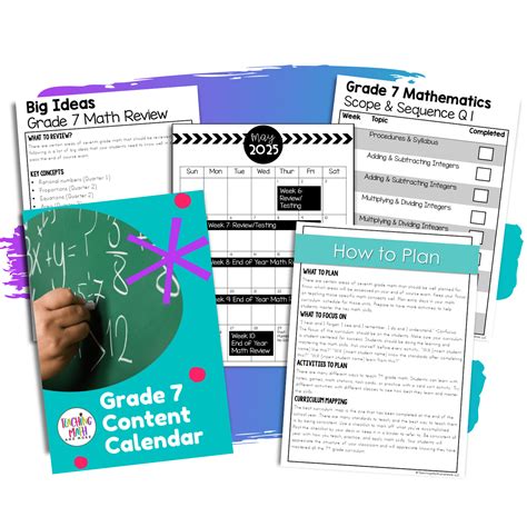 Image result for Lessons in Grade 7 Math