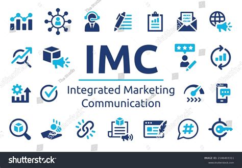 Integrated Marketing Communication