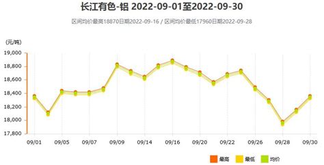 323气象日：气候与水专题—气候变化下的长江上游水资源_径流