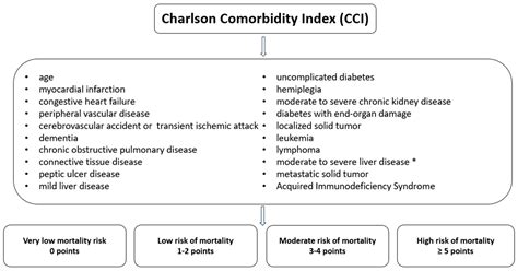 Integrated Analysis of Remdesivir and Paxlovid in COVID-19 Patients: A ...