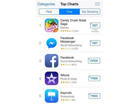 Image result for Apple iOS Developer Center