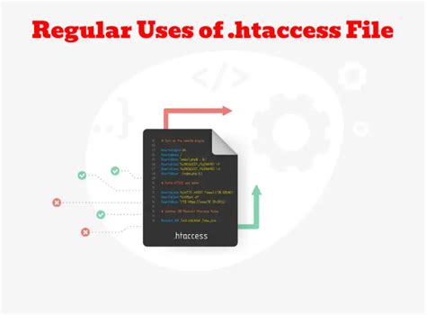 Image result for Htaccess Example