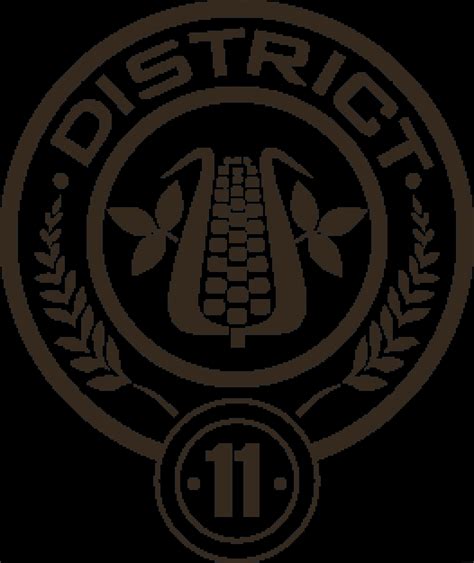 Hunger Games Districts Symbols