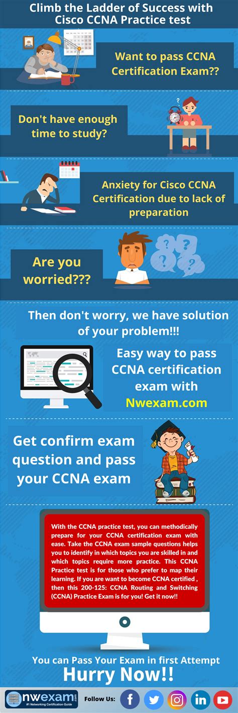[Infographic] Climb the Ladder of Success with Cisco CCNA Practice test ...