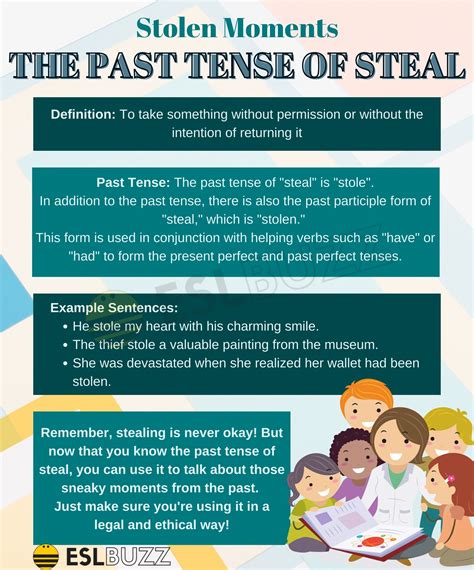 Steal Past Tense
