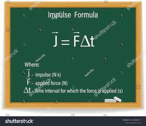 Image result for Impulse Formula