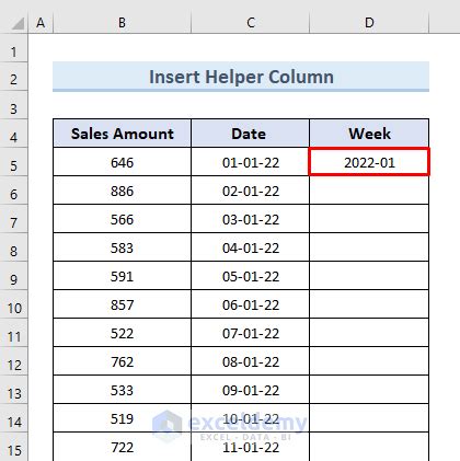 Image result for SQL Query Pivot by Week Number
