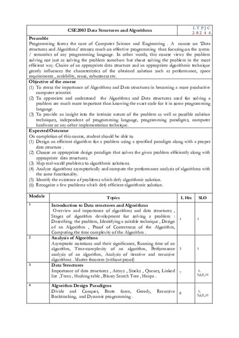 Image result for Programming Data Structures and Algorithms 2 CSE 3rd Semester Book PDF