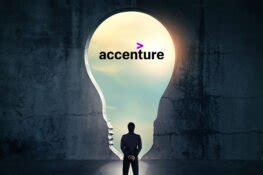 Image result for Shell Script for Factorial