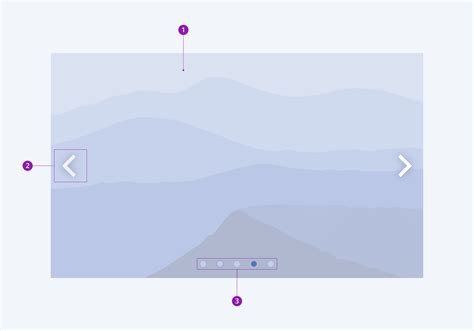 Image result for Compose ScrollView