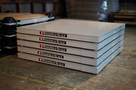 Image result for Field-Scale