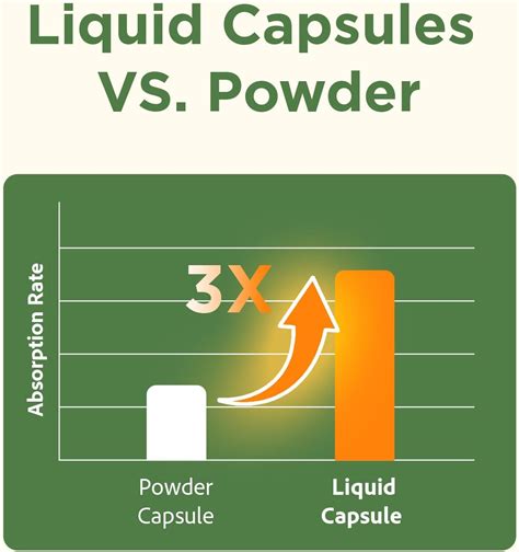 Talyvoriathor Advanced Cholesterol Lowering Supplements & for High ...