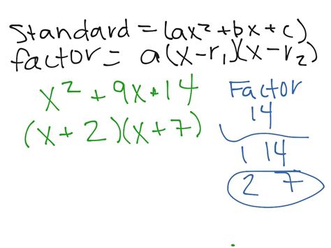 Image result for Factor Form Math