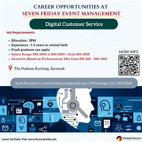 SarawakJobs.com on LinkedIn: Company: Seven Friday Event Management ...