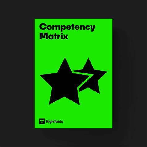 Image result for Information Security Competency Matrix