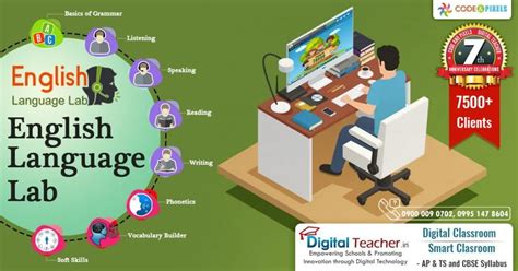 Image result for English Language Lab Tour