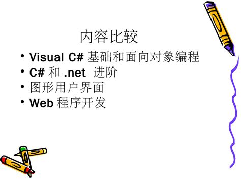 C Sharp Programming Language 的图像结果