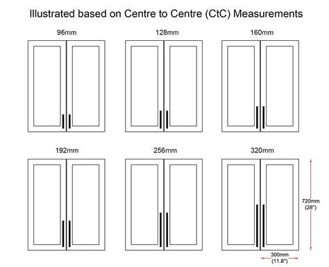 Image result for Kitchen Cabinet Handle Dimensions