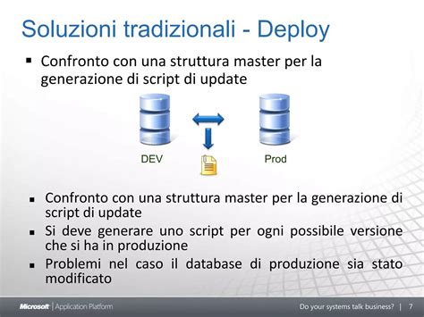 Image result for Visual Studio Database Project