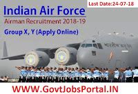 Join Indian Air Force - Indian Air force Recruitment for Group-X and ...