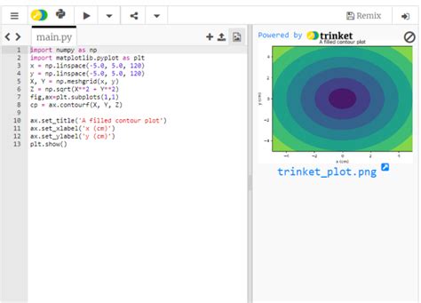Image result for Contour Plot Using Matplotlib