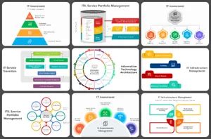 Information Technology PowerPoint Templates 的图像结果